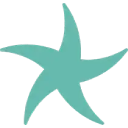 Iberostar Hotels & Resorts